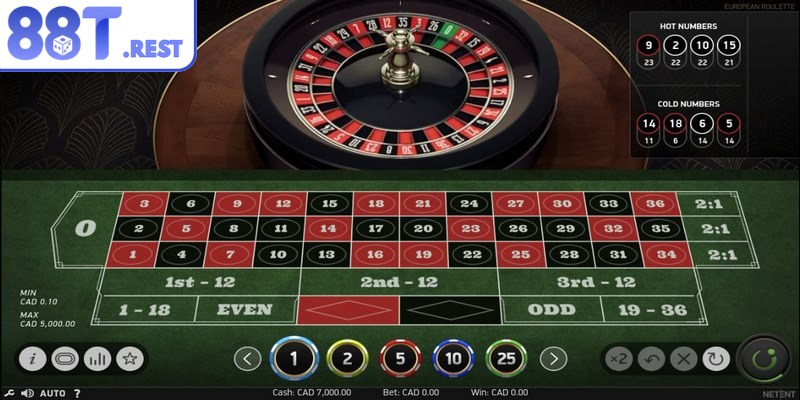 Roulette online là trò chơi cá cược mang tính biểu tượng tại các sòng bạc